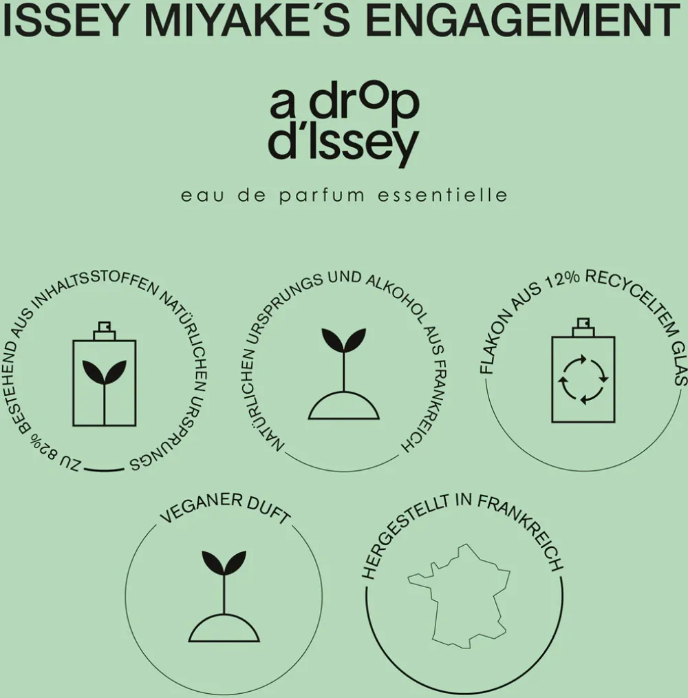 A Drop d'Issey Essentielle Eau de Parfum für Damen 90 ml