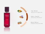 Celeste Fleur Eau de Parfum für Damen 100 ml
