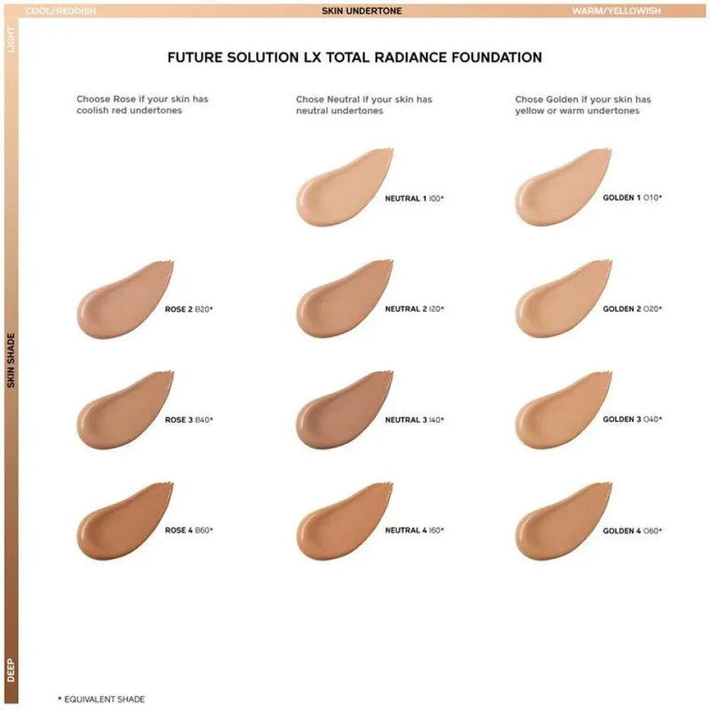 Future Solution LX Total Radiance Foundation - N3 Neutral 30 ml