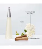 L'Eau D'Issey Eau de Toilette für Damen 25 ml