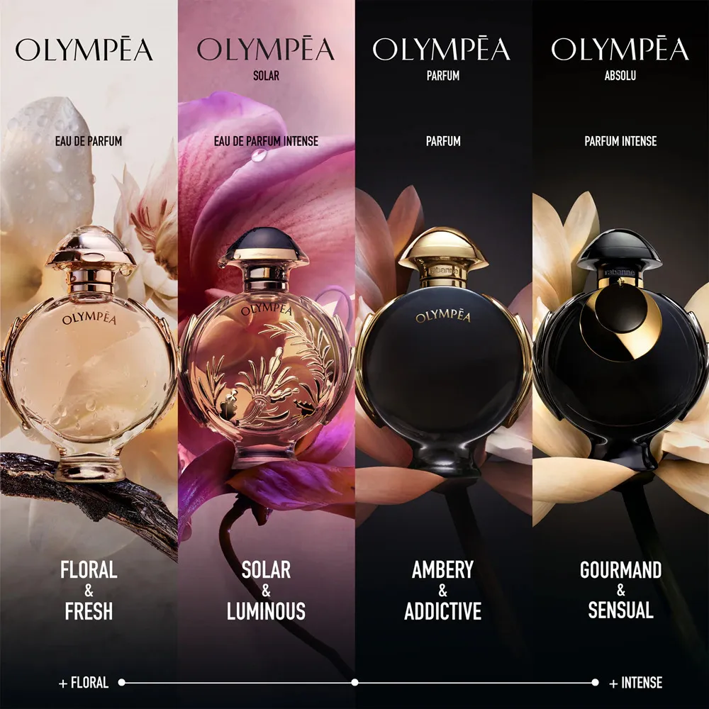 Olympéa Eau de Parfum für Damen 80 ml