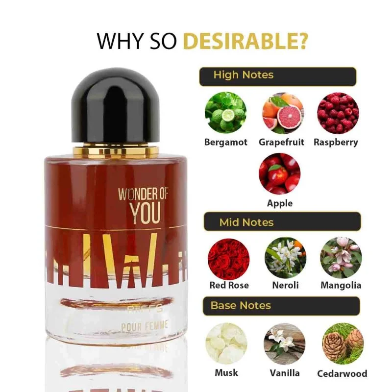 Wonder Of You Femme W Eau de Parfum 100 ml