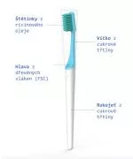 TIO Zahnbürste (ultraweich) - gletscherblau - aus Pflanzen hergestellt