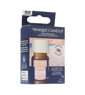 Yankee Candle Pink Sands Aromaöl 10 ml